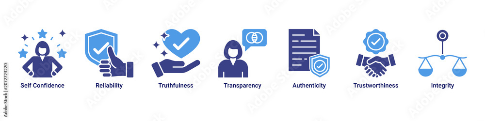 Ταπετσαρία Trusted Image web banner icon vector illustration with icons of Self Confidence,