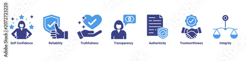 Obraz na plátne Trusted Image web banner icon vector illustration with icons of Self Confidence,