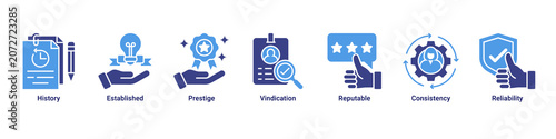 Foto Credible Legacy web banner icon vector illustration with icons of History, Estab