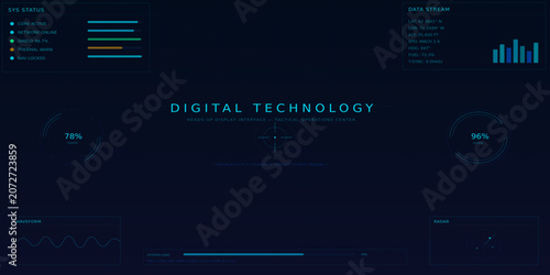 Digital technology dashboard interface with data visualization charts, dashboard