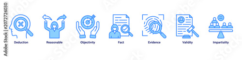 Quadro su tela Logical Judgment web banner icon vector illustration with icons of Deduction, Re