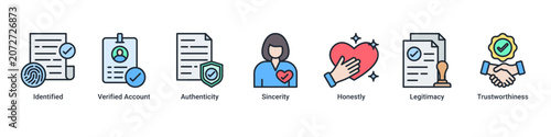 Canvas Print Authentic Identity web banner icon vector illustration with icons of Identified,