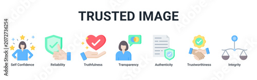 Cuadro en lienzo Trusted Image web banner icon vector illustration with icons of Self Confidence,