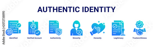 Quadro su tela Authentic Identity web banner icon vector illustration with icons of Identified,