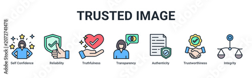 Canvas Print Trusted Image web banner icon vector illustration with icons of Self Confidence,