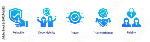 Fotografi Reliability icon set featuring dependability,trustworthiness,fidelity and proven performance concepts for professional credibility