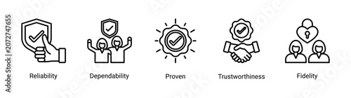 Obraz na płótnie Reliability icon set featuring dependability,trustworthiness,fidelity and proven performance concepts for professional credibility