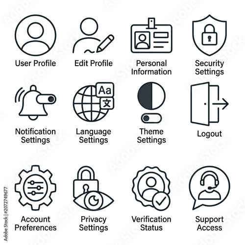 User Settings Icons With User Profile With Edit Profile