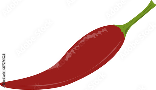 red hot chili pepper