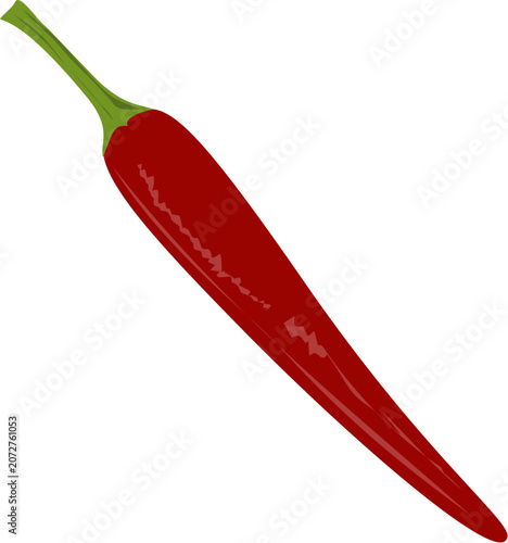 red hot chili pepper