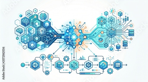 Artificial intelligence and digital data network flow