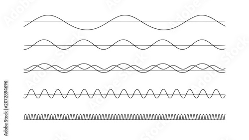 Photos Waveform Graph Icon with Series of Horizontal Sine Waves Varying Frequency and A