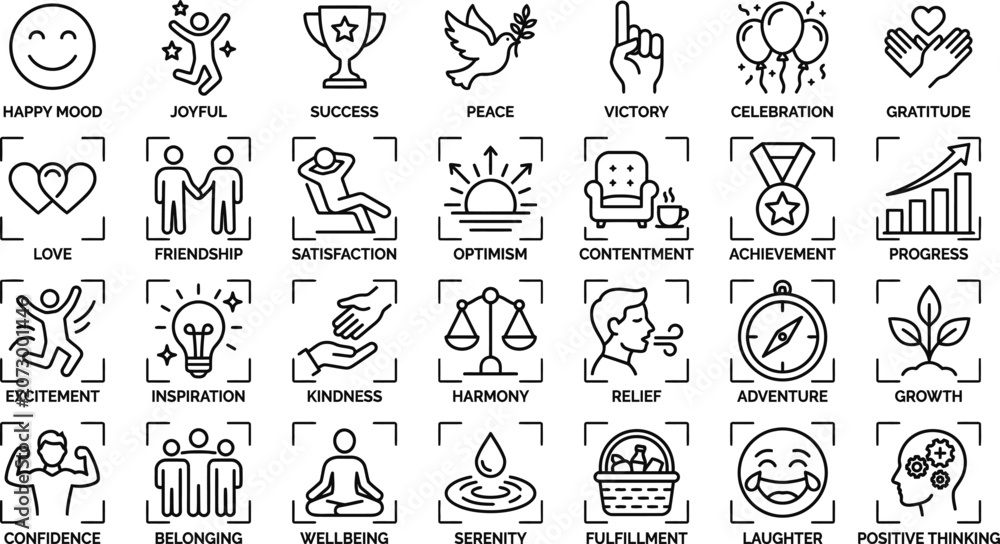 Fototapeta premium Set of Emotional State and Wellness Outline Icons