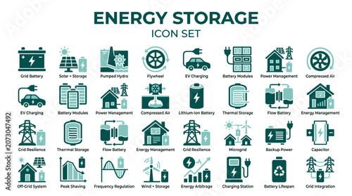 Fotografie Comprehensive energy storage icon set illustrating diverse renewable energy solu