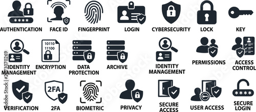Professional Identity and Access Management Security Symbol Set