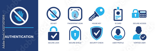 Quadro em tela Authentication icon set