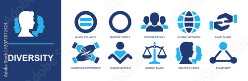 Diversity icon set. Containing equal sign, diverse circle, diverse people, global network, handshake, justice scale, faces, team unity, partnership and more. Solid fill vector icons.