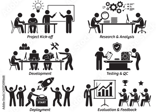 Business project management lifecycle vector set, stick figure office workflow icons, corporate development and deployment process stages