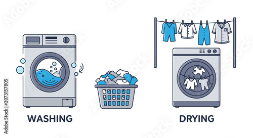 Laundry Washing and Drying Icon Set