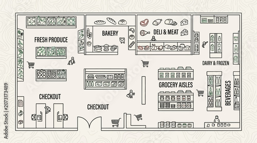 Contemporary Marketplace Retail Floor Plan Minimalist Line Art Graphic Illustration Showcasing Grocery Shop Aisles, Food Inventory, and Consumer Purchase Journey Background.