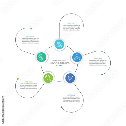 Venn Diagram Infographic with 5 options