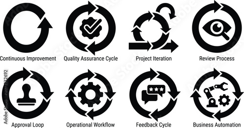 Business Process Cycle Icons Set with Workflow Quality Assurance and Continuous Improvement Symbols