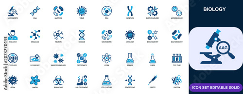 Canvastavla Biology and laboratory science icon set
