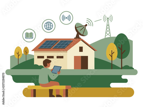 Rural Solar Powered Schoolhouse With Satellite Internet And Student Learning Outdoors