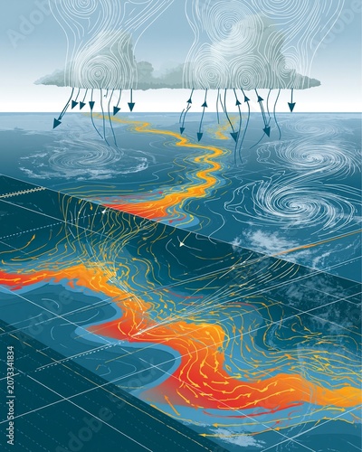 Cross-section climate illustration of weakened trade winds, deepened thermocline, and suppressed upwelling across the equatorial Pacific, with heat plumes spreading toward distant storm tracks.