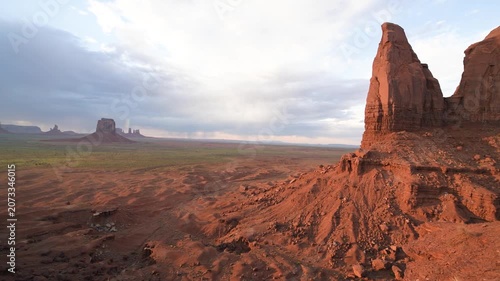 Panoramic desert view of Monument Valley under dramatic