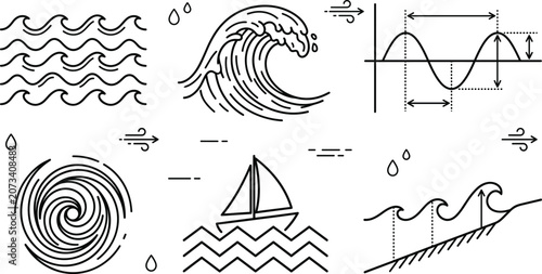 Bild auf Leinwand Ocean waves and water physics line icon set with big wave sailboat whirlpool and