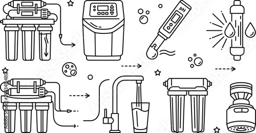 Bild auf Leinwand Water purification system line icon set with reverse osmosis filters, digital pH