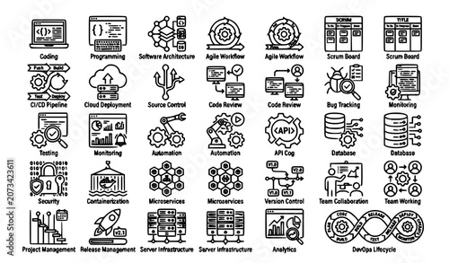 Tableau sur toile DevOps Methodology and Software Development Editable Stroke Outline Icons Set fo