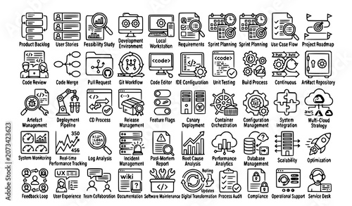 Bild auf Leinwand Modern DevOps Lifecycle and Software Development Workflow Outline Icons Set Vect