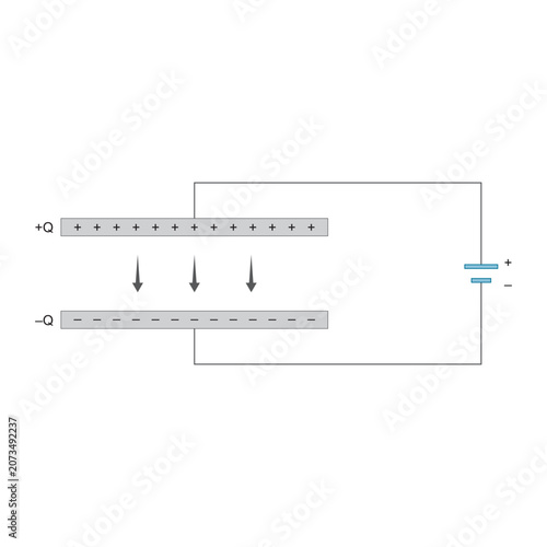 Parallel Plate Capacitor Connected to a Battery and Electric Field Diagram