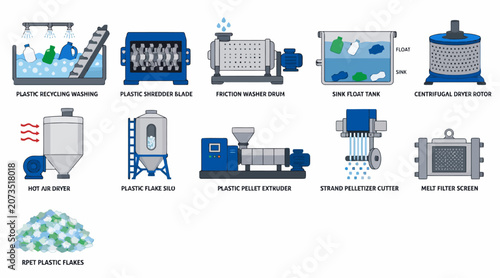 Foto Industrial water treatment equipment and systems illustration.
