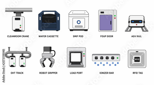 Collection of industrial and technological equipment icons.