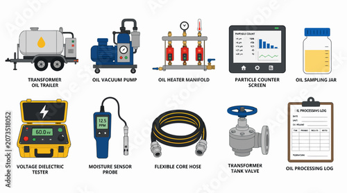 Collection of industrial equipment and tools for oil processing.