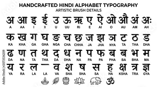 Cuadro en lienzo Handcrafted Hindi Alphabet Typography Artistic Brush Details