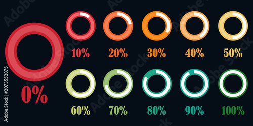 Tableau sur toile Circular Progress Indicator Set, Modern Percentage Loading Rings from 0 to 100 P