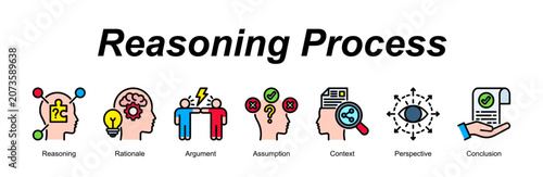 Schilderij op canvas Reasoning Process banner web icon vector illustration concept with an icon of Re