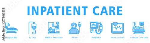 Εκτύπωση καμβά Inpatient Care web banner icon vector illustration representing hospital ward services and continuous patient monitoring