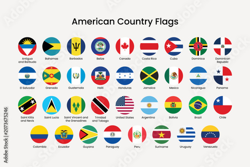 Photography Colorful flags of American countries element vector set