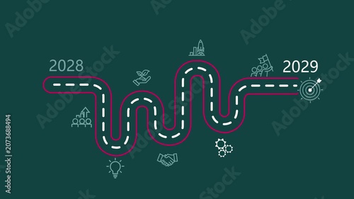 A winding roadmap illustrating a business journey from 2028 to 2029 with icons representing growth investment teamwork innovation partnership and achievement of goals