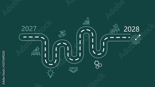 A winding roadmap illustrating business growth and success from 2027 to 2028 featuring icons for teamwork innovation partnership and achievement