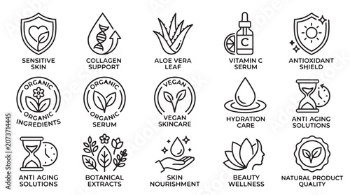 Natural skincare and organic beauty product benefits line icon set with anti aging, skincare