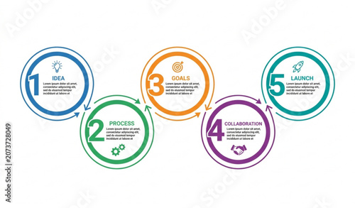 Modern 5 Step Connected Business Infographic Template with Editable Process Timeline Vector
