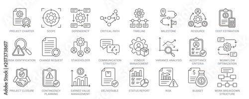 Foto Project Execution Plan outline vector icon set featuring project charter, scope, critical path, timeline, risk identification, earned value management, work breakdown structure concepts