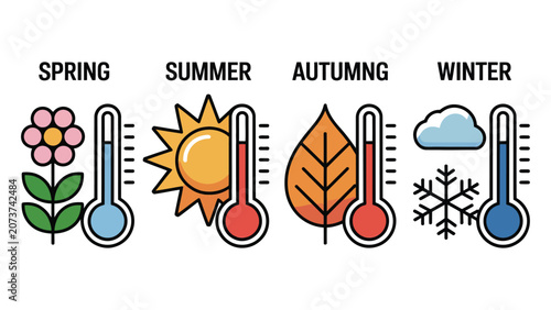 Four seasonal weather icons with thermometers showing temperature changes over time