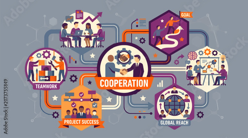 Flat Design Business Infographic Illustrating Cooperation, Teamwork, Project Success, Global Reach, and Goal Achievement with Diverse People